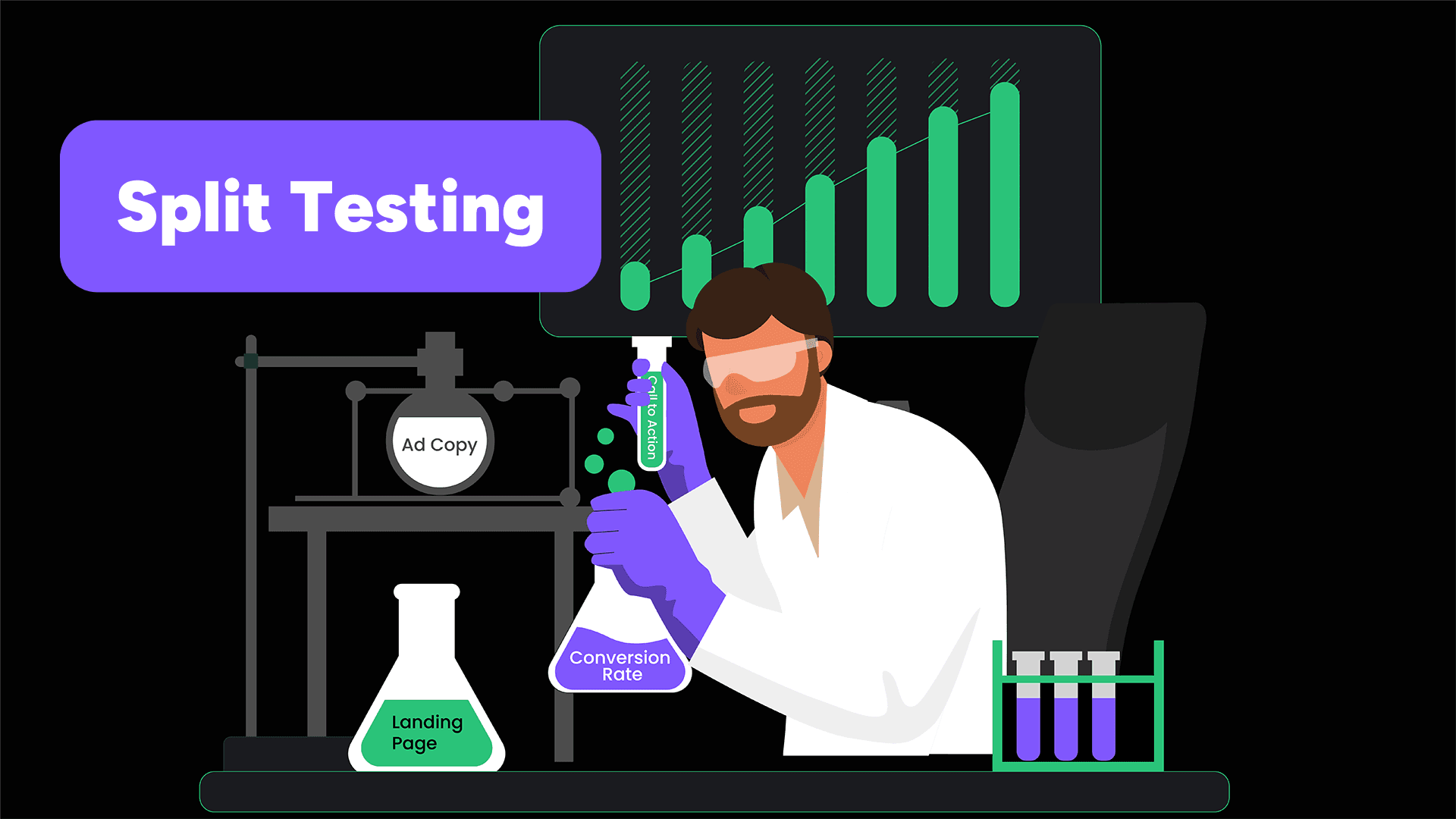 PPC Testing - How To Run Effective A/B Tests